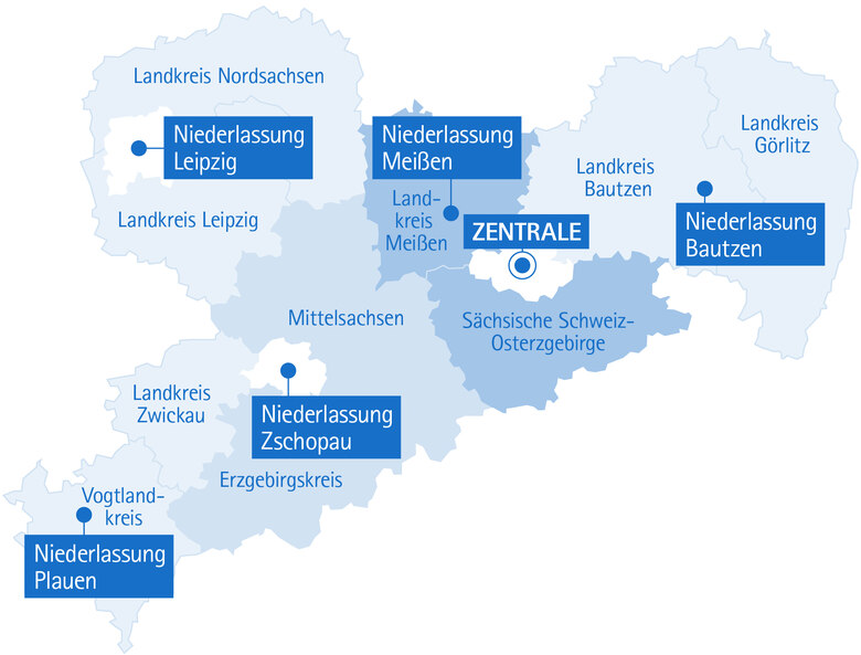 Zuständigkeit nach Landkreisen: NL Bautzen für Görlitz + Bautzen, NL Meißen für Sächsische Schweiz-Osterzgebirge + Meißen, NL Leipzig für Nordsachsen + Leipzig, NL Plauen für Vogtlandkreis + Zwickau, NL Zschopau für Ergebirgskreis + Mittelsachsen